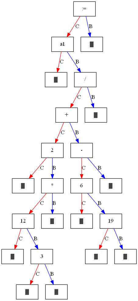 abstract_syntax_three