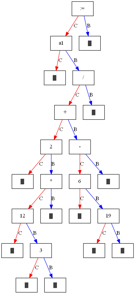 abstract_syntax_three